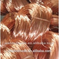 good quality Cooper Wire